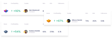 Copy Trading